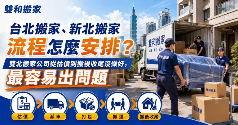 台北搬家、新北搬家流程怎麼安排？雙北搬家公司從估價到搬後收尾沒做好，最容易出問題