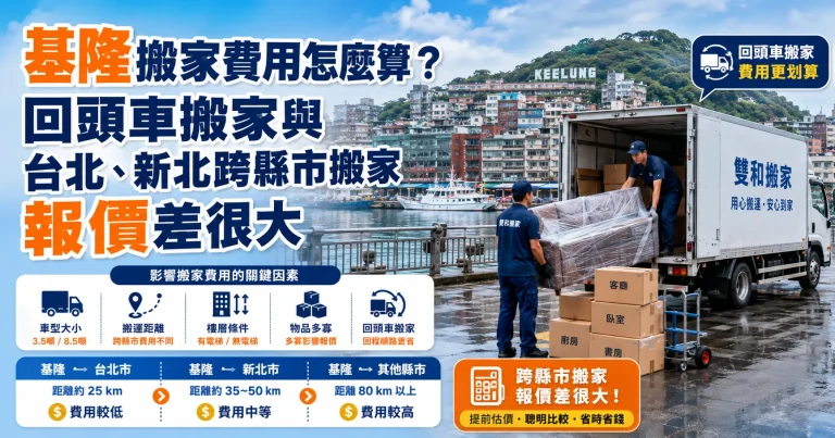 基隆搬家費用怎麼算？回頭車搬家與台北、新北跨縣市搬家報價差很大