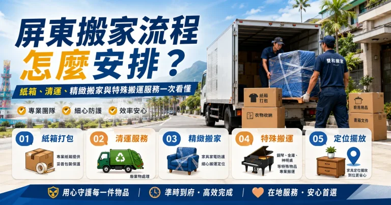 屏東搬家流程怎麼安排？紙箱、清運、精緻搬家與特殊搬運服務一次看懂