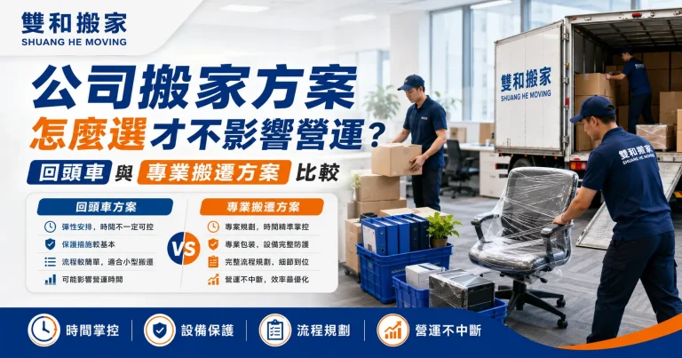 公司搬家方案怎麼選才不影響營運？回頭車與專業搬遷方案比較