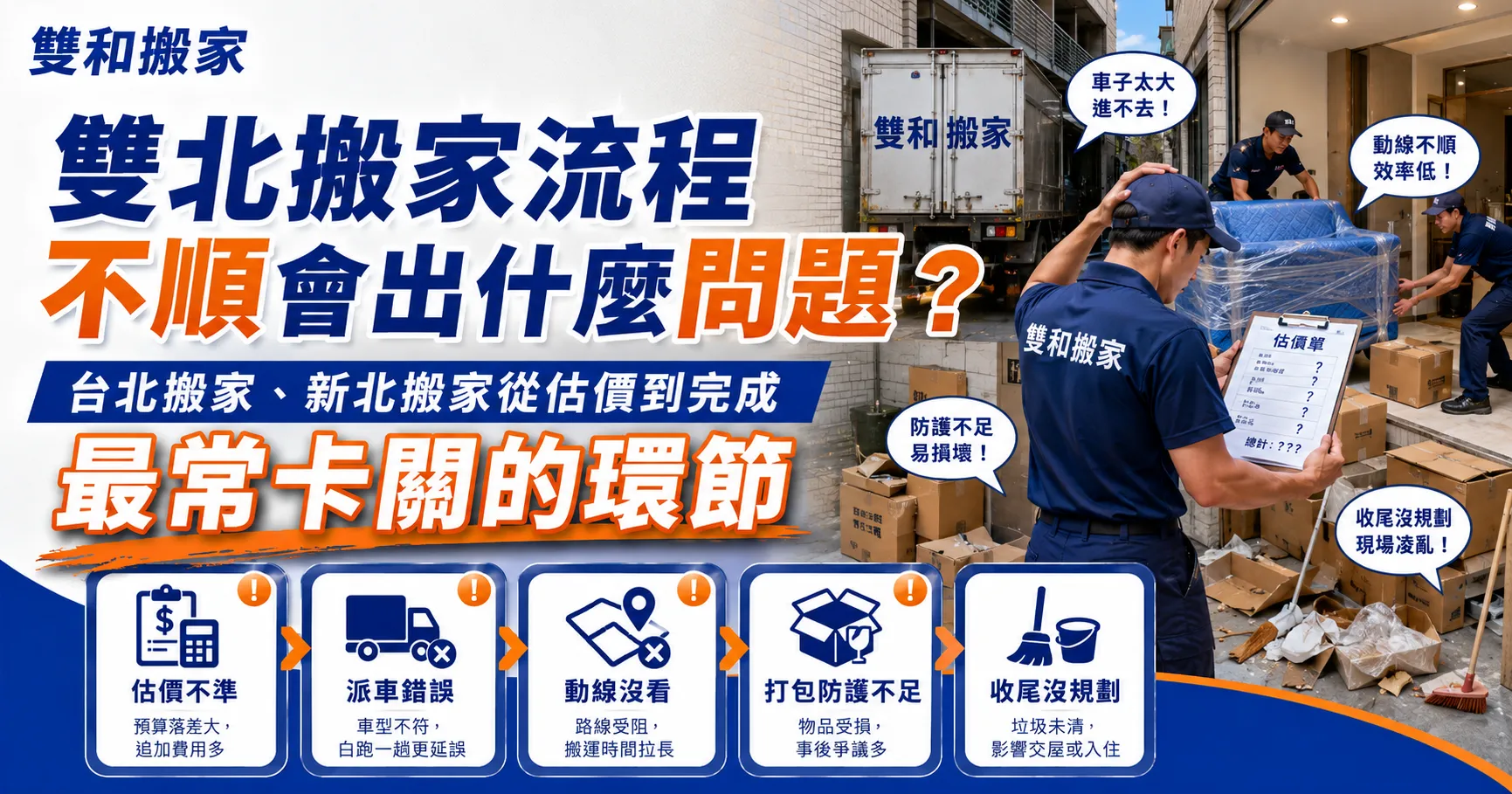 台北搬家、新北搬家流程怎麼安排?雙北搬家公司從估價到搬後收尾沒做好,最容易出問題-1