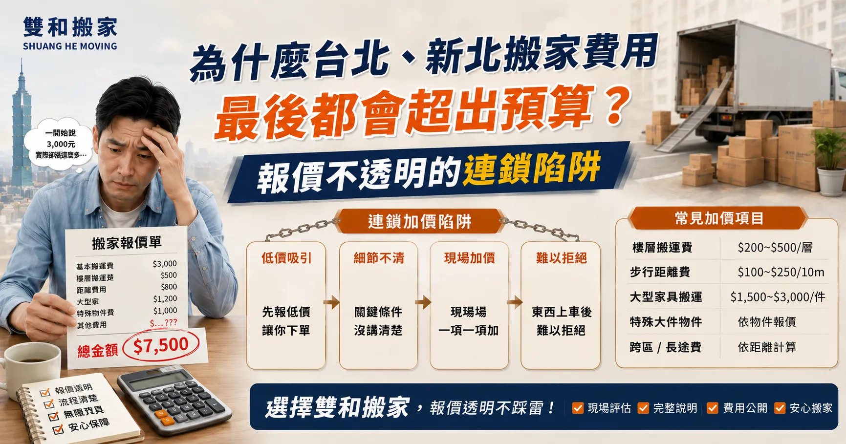 台北搬家、新北搬家避坑指南:別再當搬家肥羊!揭露雙北搬家公司加價黑幕-1