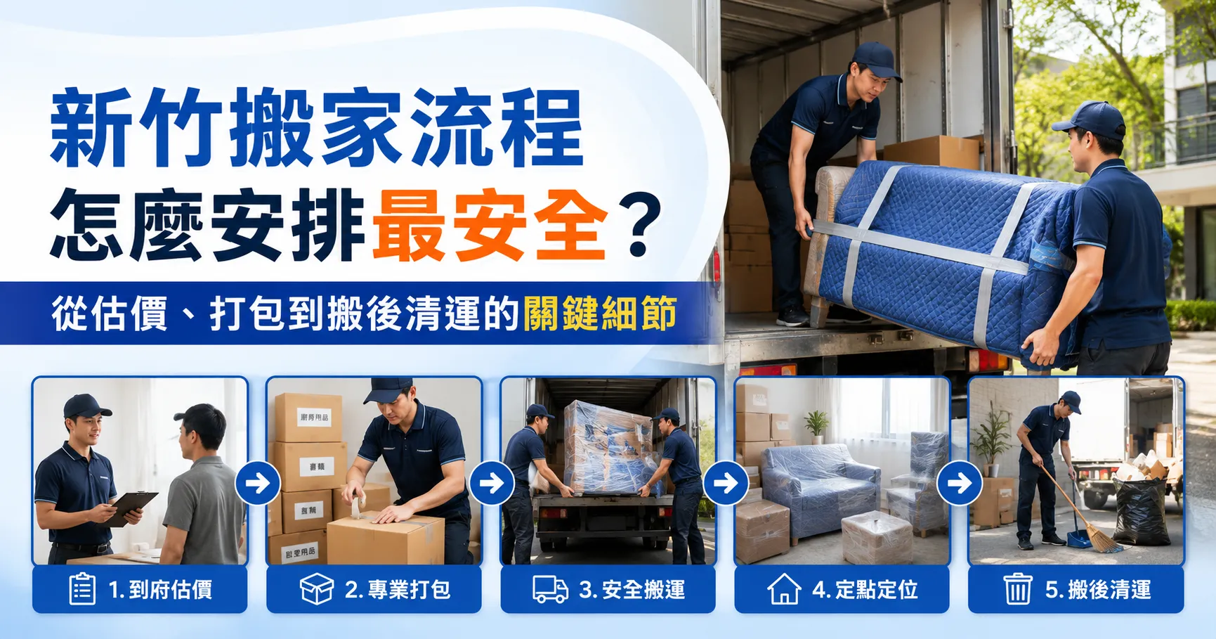新竹搬家怎麼安排最順？搬家流程、回頭車、廢棄物清運與倉儲服務一次看懂-1