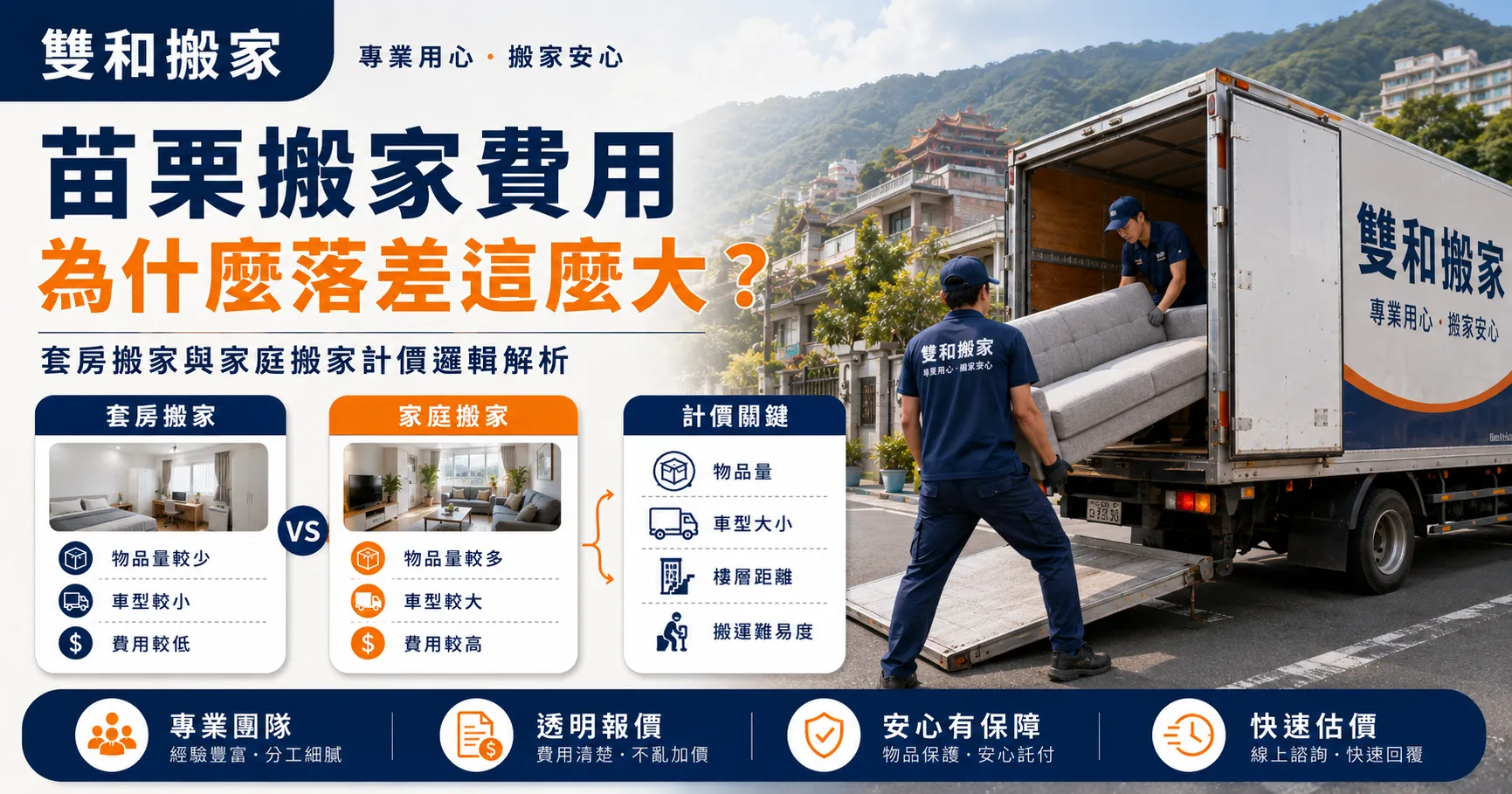 苗栗搬家費用預算大超標？揭密搬家公司不說的「套房與家庭搬家」加價陷阱！-1