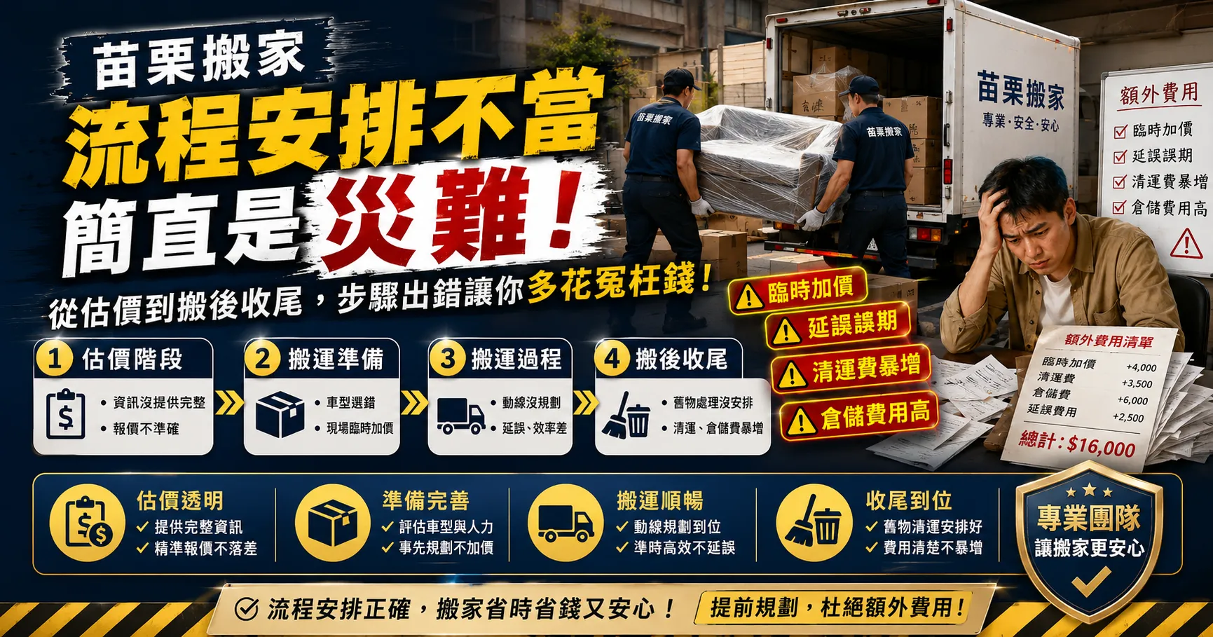 苗栗搬家想省錢反而賠更多?揭秘回頭車、廢棄物清運與倉儲最常被忽略的加價陷阱-1