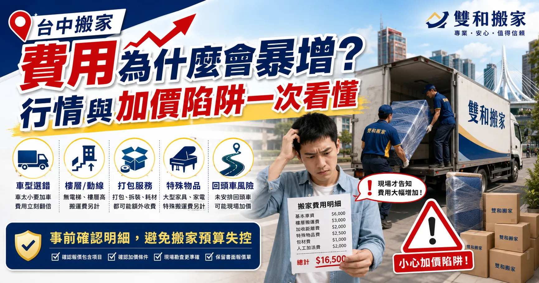 台中搬家公司費用計算全是黑箱？拒絕惡意加價，貨車、打包費用透明行情完整解析-1