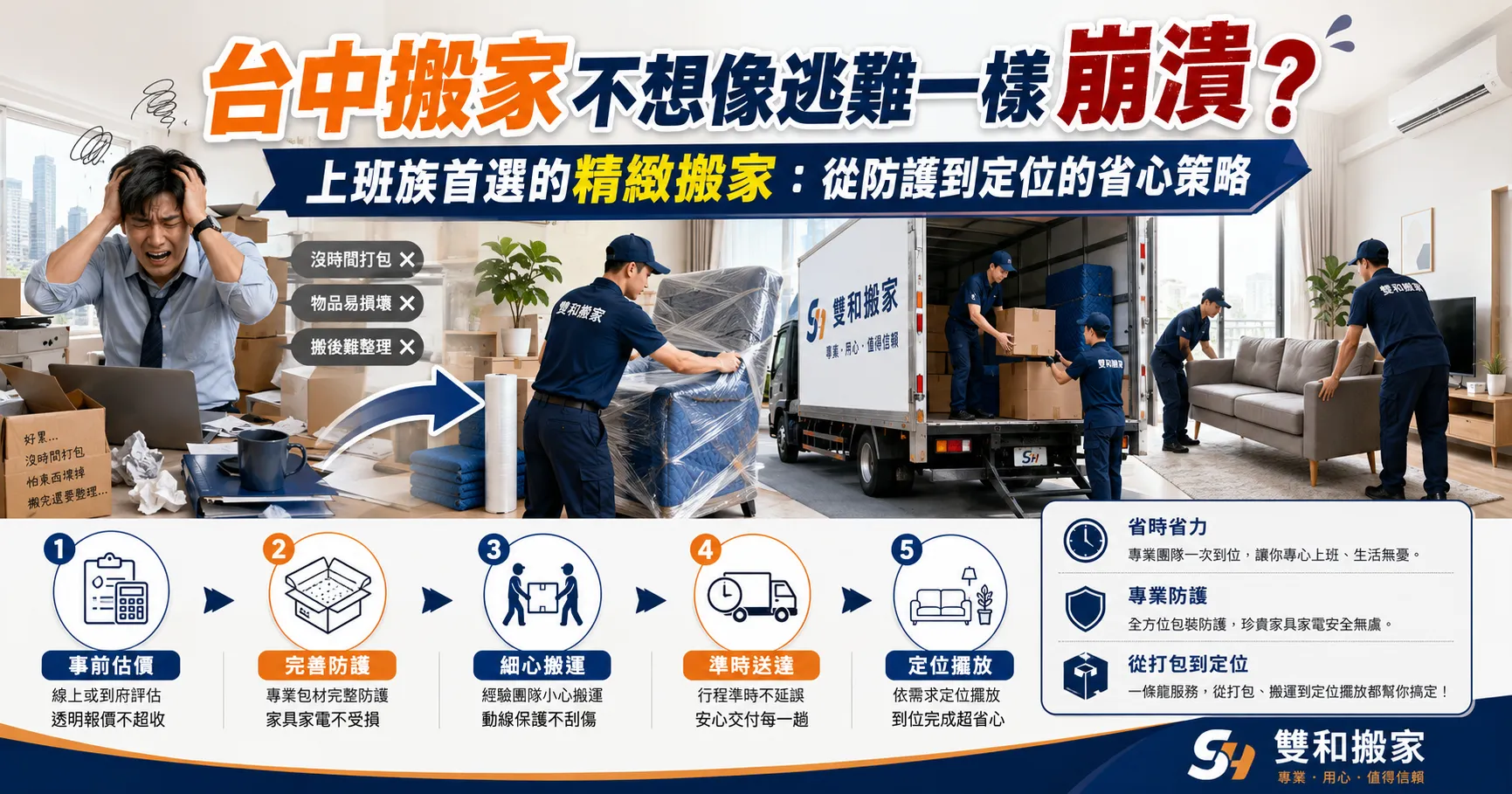 台中精緻搬家真的比較省事嗎?特殊搬運、清運與倉儲費用風險一次看懂-1