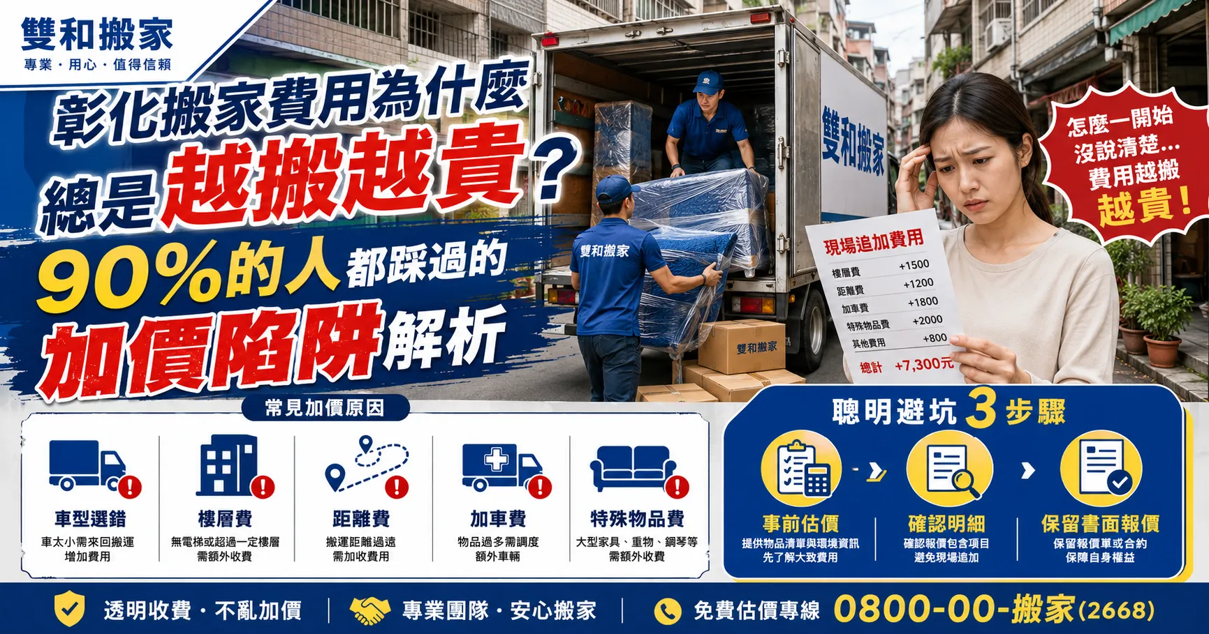 彰化搬家費用報價太低絕對有鬼?不想被坐地起價,一定要看懂這份防坑報價邏輯-1