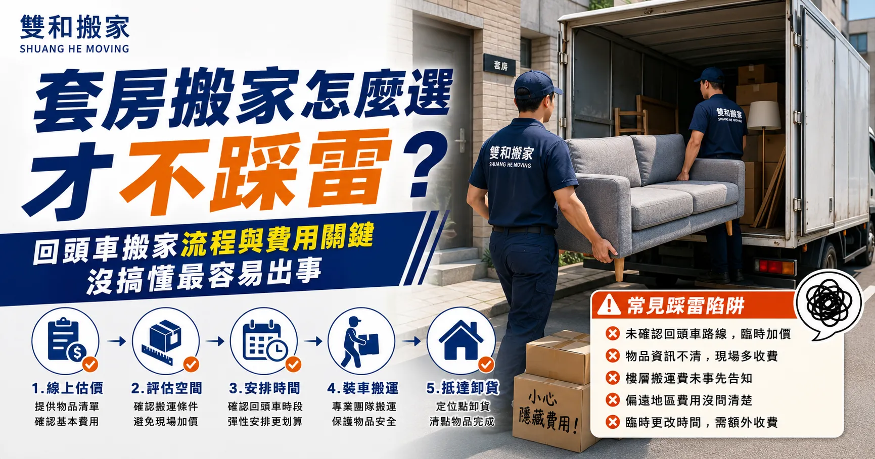 套房搬家竟要上萬塊?回頭車才是小資族最省錢的搬家方案-1