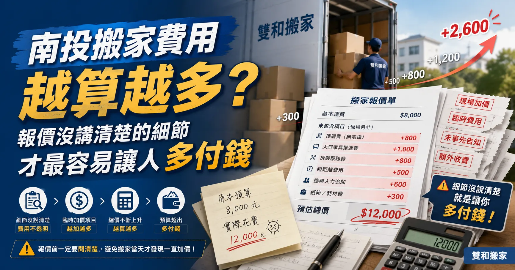 南投搬家費用報價水很深?怎麼抓都不準,低價背後的加價套路一次說清楚-1