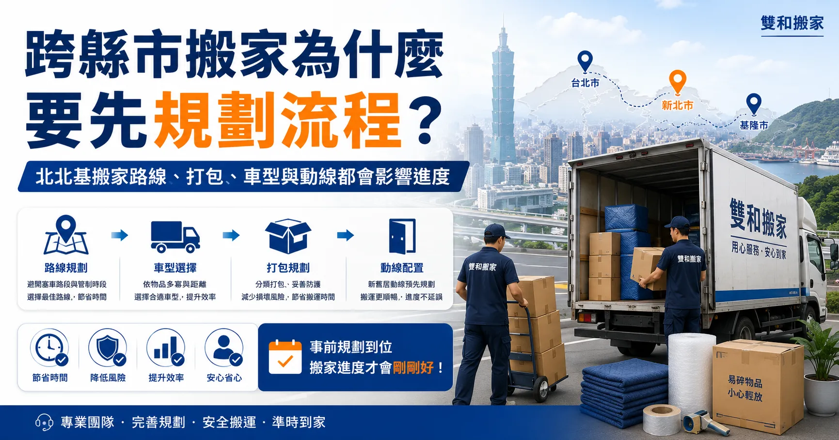 跨縣市搬家流程沒規劃好有多麻煩?台北、新北、基隆搬家與特殊搬運風險一次看懂-1