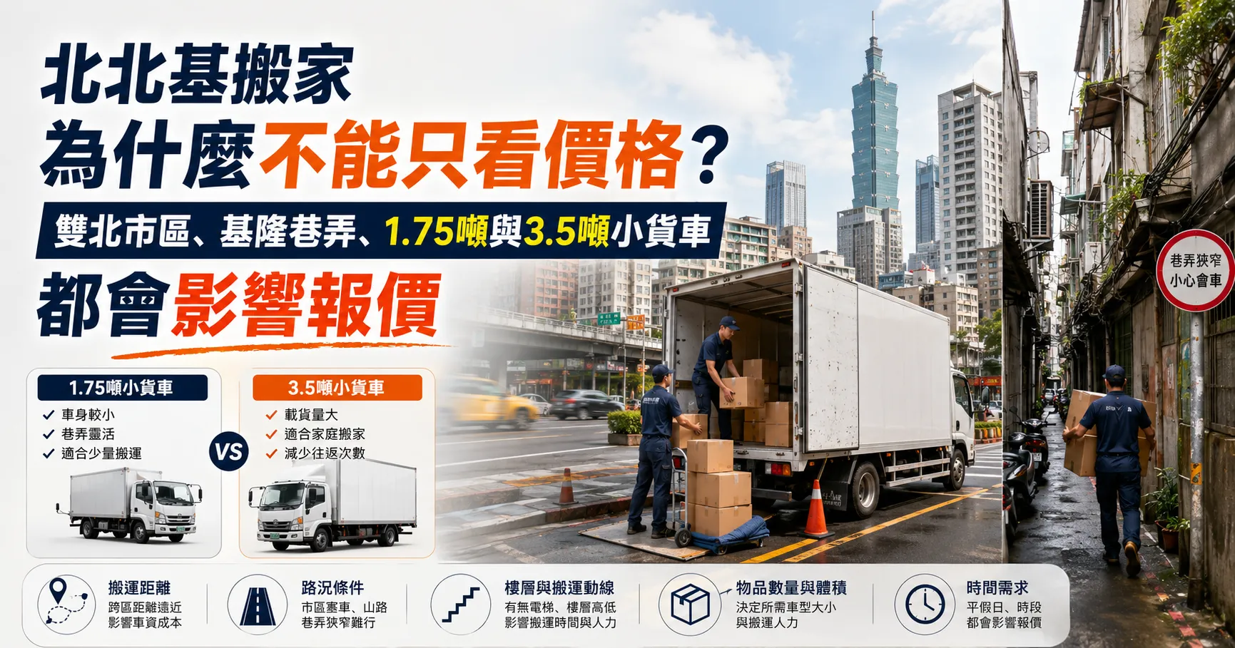 北北基搬家公司怎麼選?台北、新北、基隆搬家費用、推薦與跨縣市搬家一次看懂-1