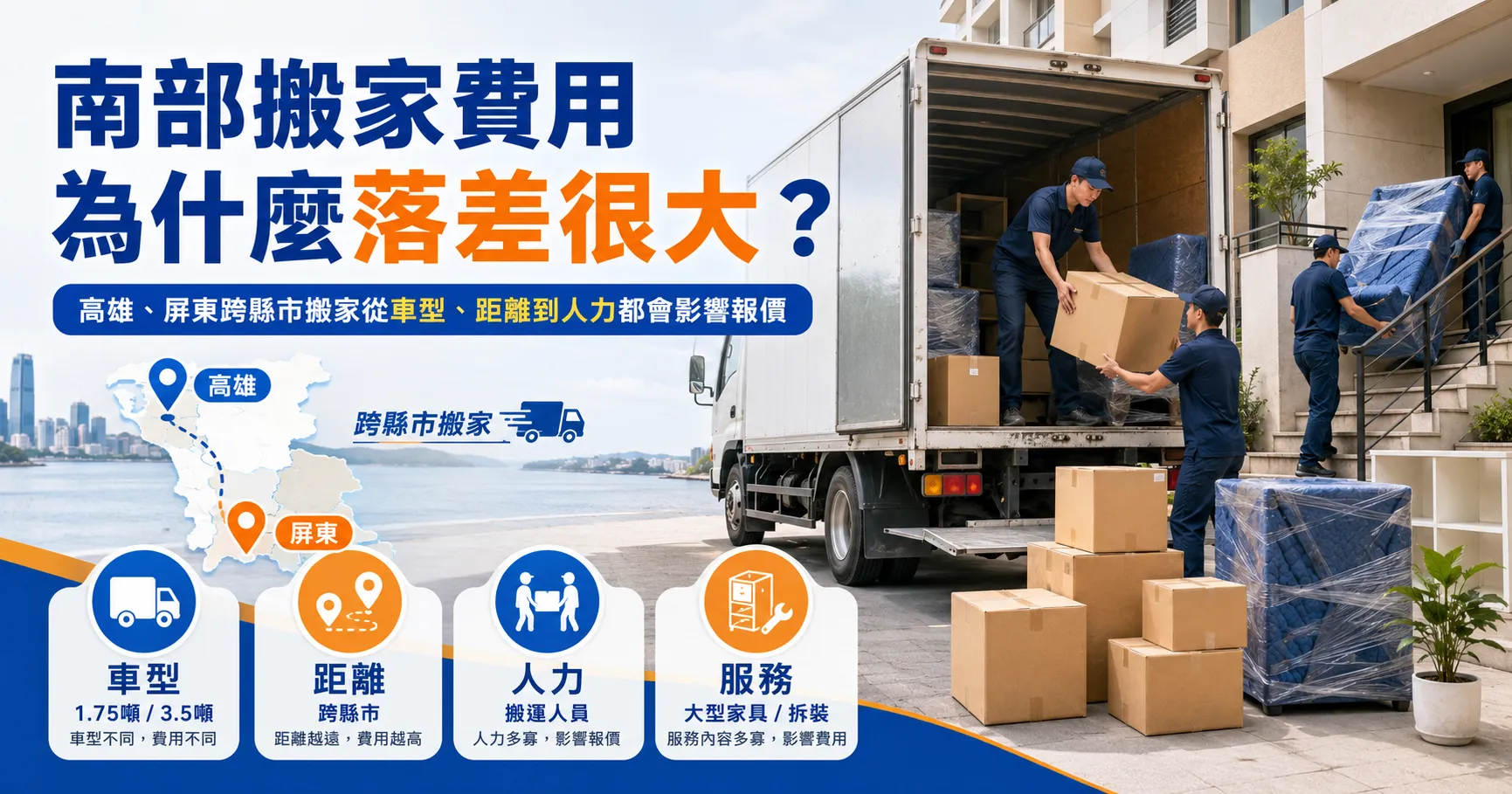 高雄、屏東搬家費用怎麼算?南部搬家貨車車型、搬運距離與加價項目一次看懂-1