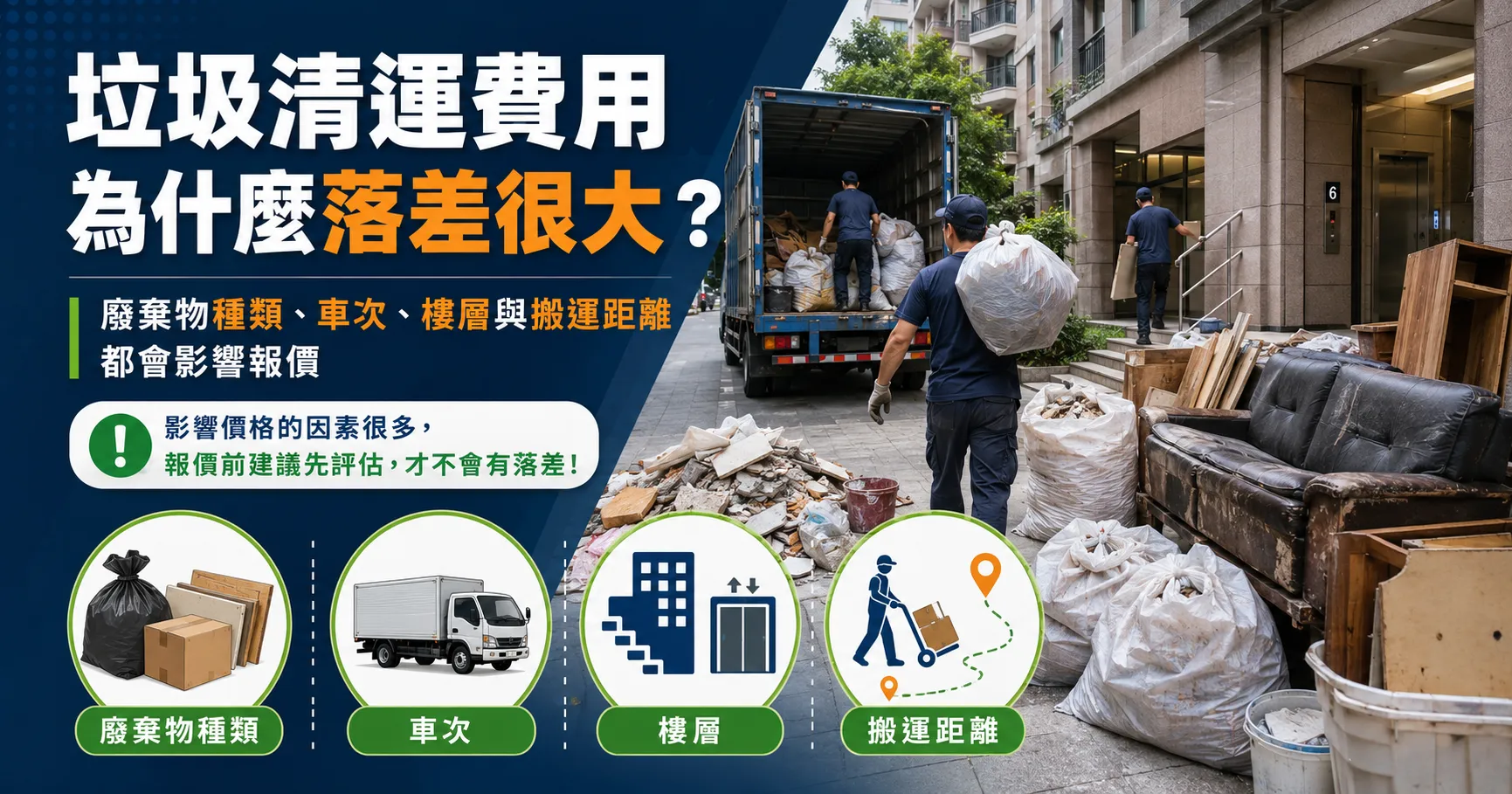 廢棄物清運費用到底怎麼算?一車多少錢、垃圾清運價格與加價原因解析-1