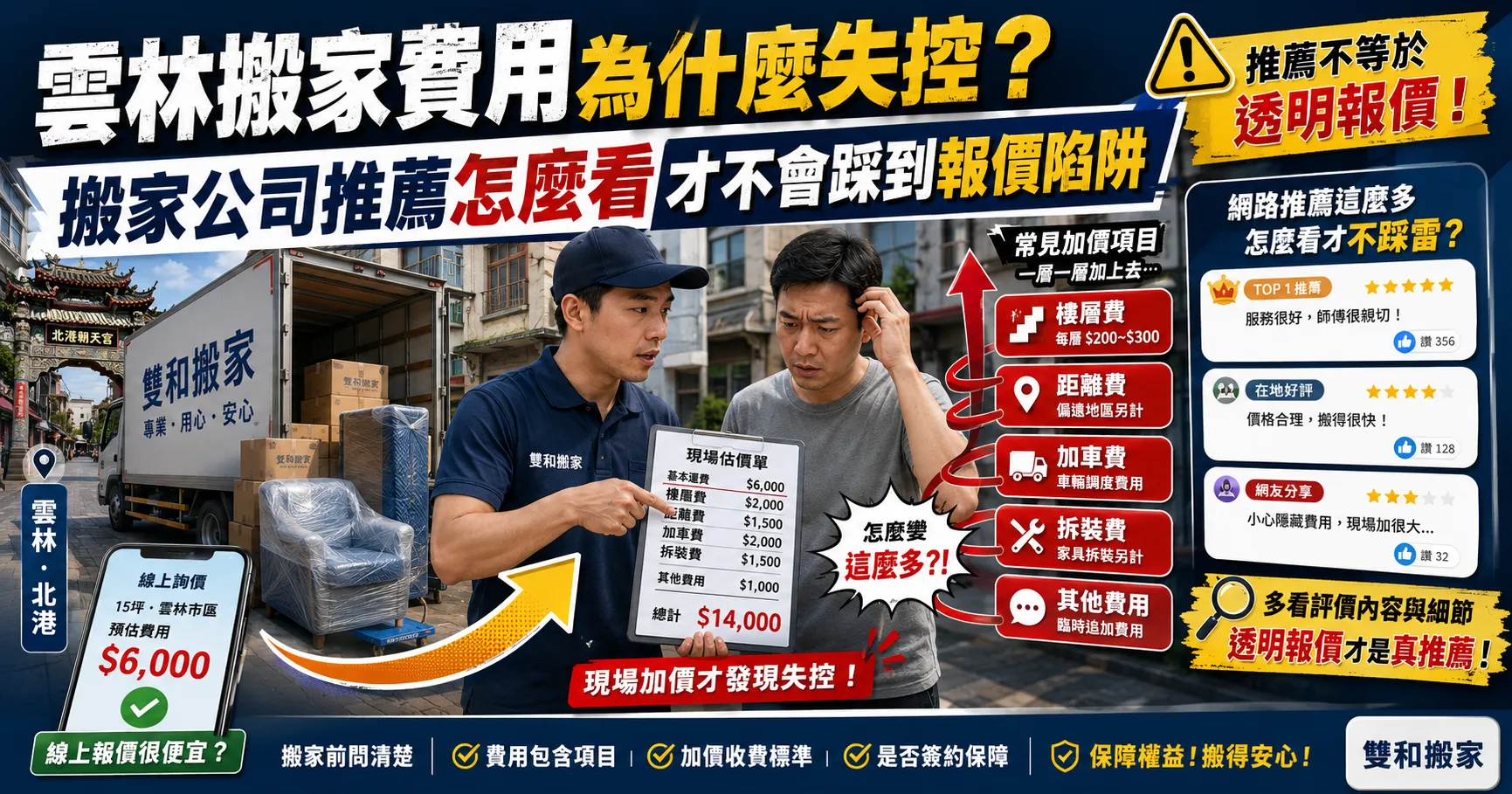 雲林搬家不想被當肥羊宰？避開常見的搬家費用估價陷阱與地雷搬家公司推薦-1