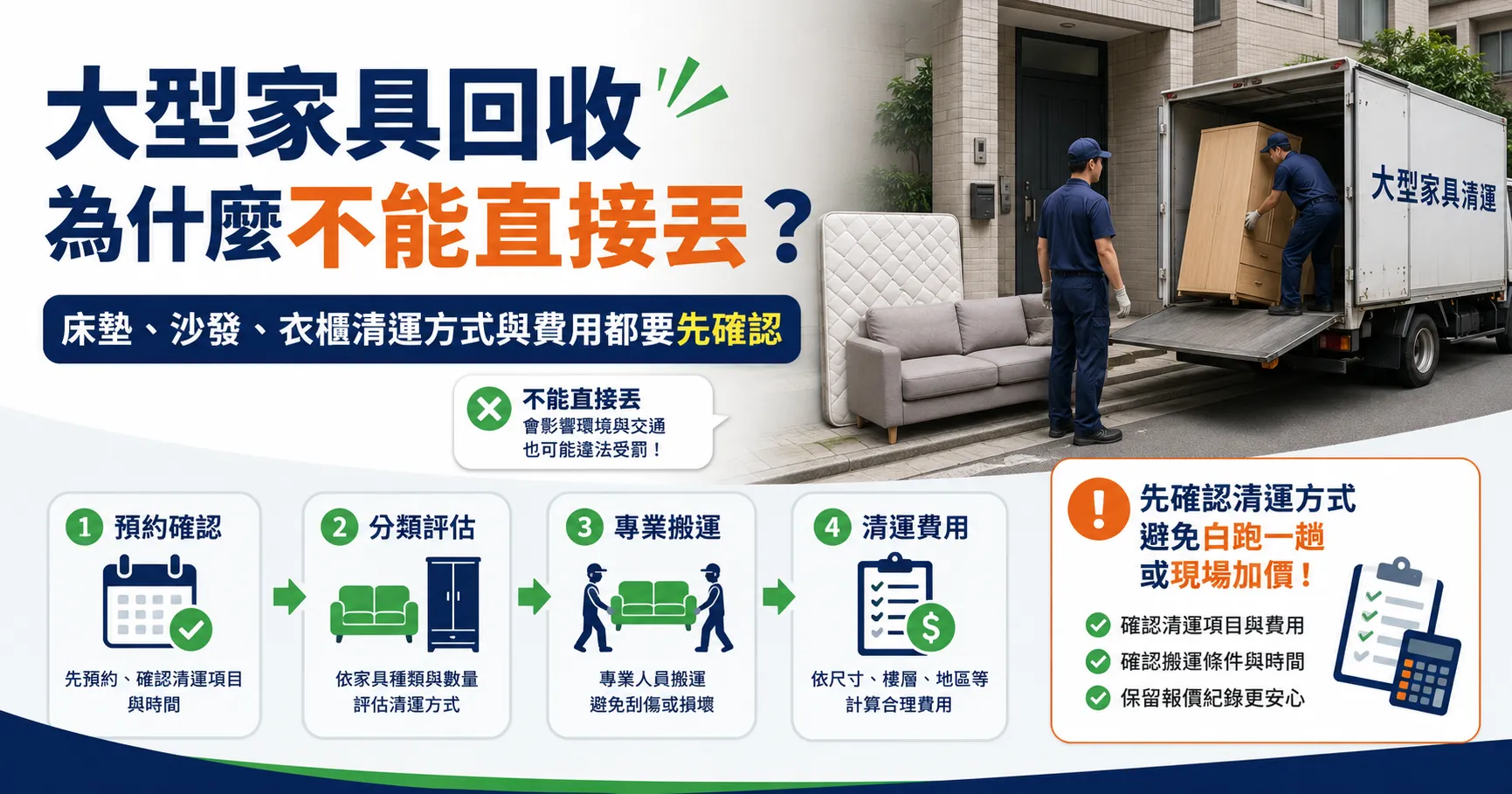 大型家具回收別等到搬家前才處理!大型垃圾清運、家具回收方式與清運費用一次看懂-1