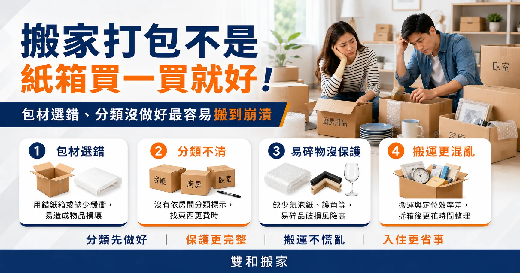搬家神器不是買越多越好！紙箱、氣泡紙、防撞條與打包包材一次整理-1