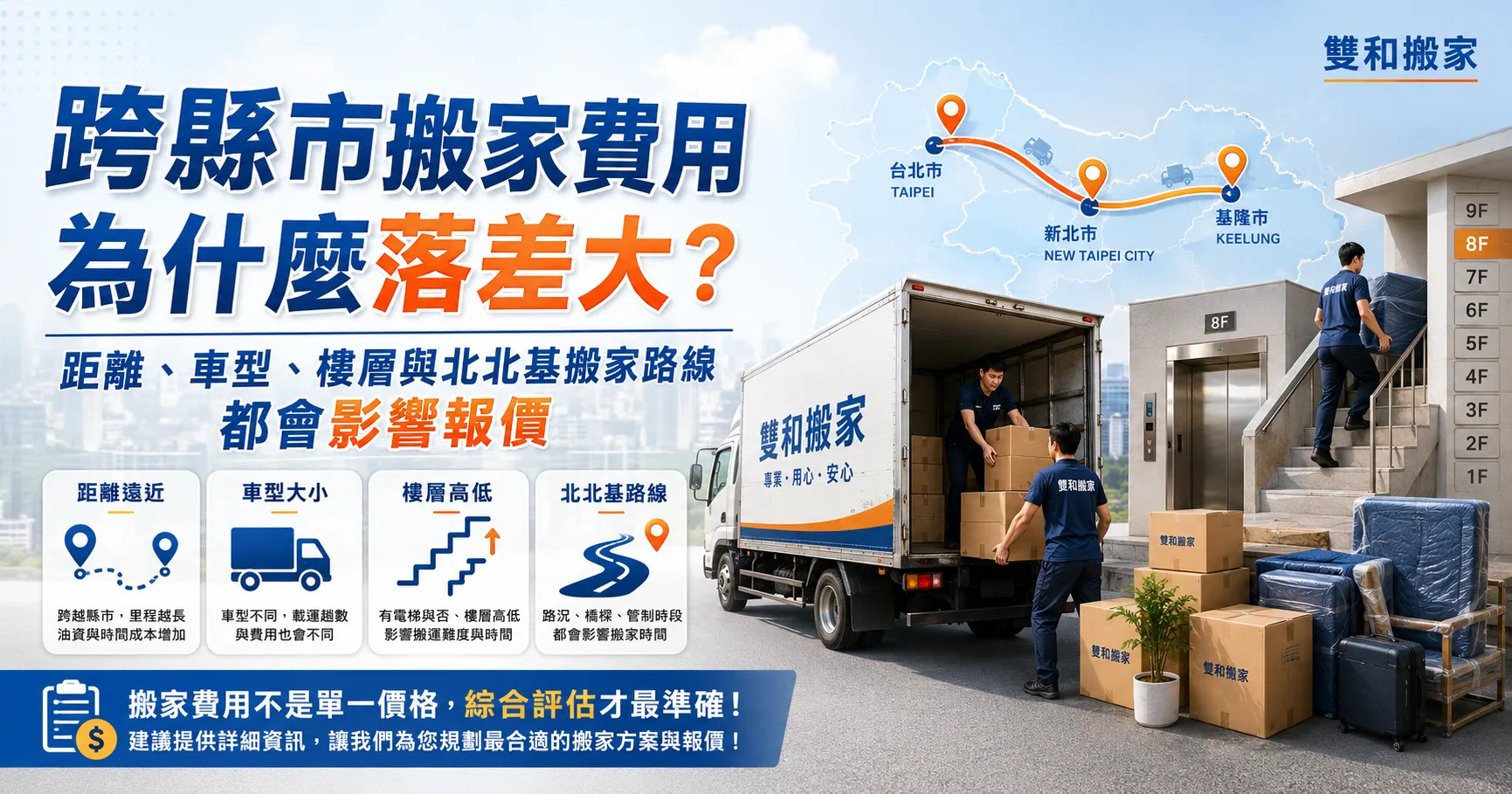 跨縣市搬家費用為什麼越搬越貴?1.75噸、3.5噸小貨車與北北基報價陷阱一次看懂-1