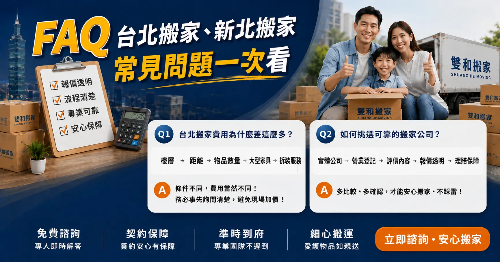台北搬家、新北搬家避坑指南:別再當搬家肥羊!揭露雙北搬家公司加價黑幕-2