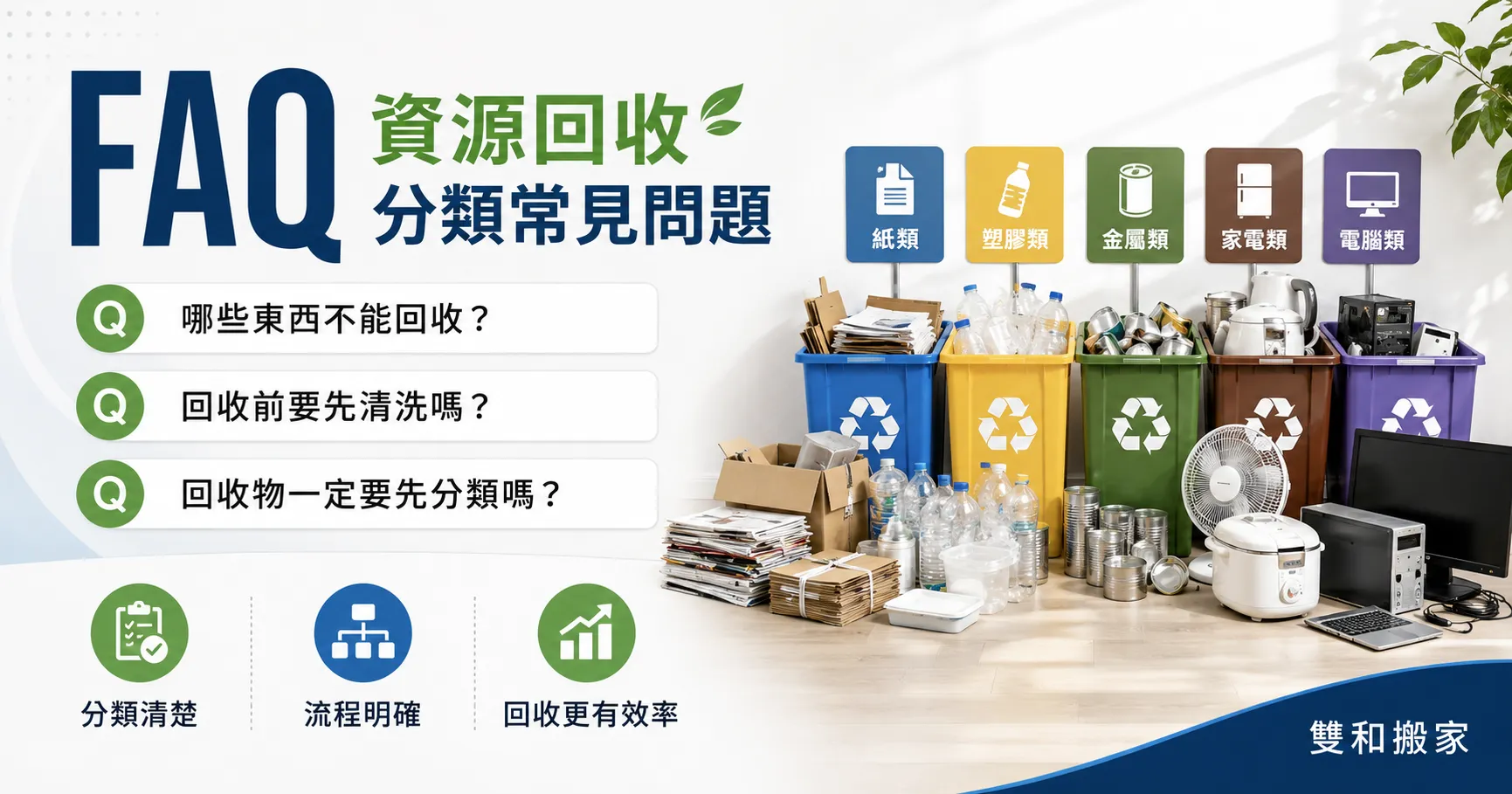 大型家電回收別急著自己搬!冰箱、冷氣、洗衣機與電腦回收流程沒搞懂,小心費時又受氣-2