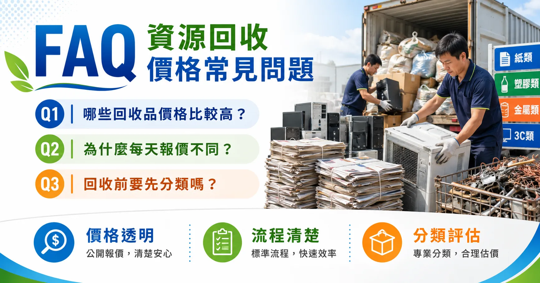 資源回收價格怎麼算才不被虧?紙類、廢鐵、家電與電腦回收行情解析-2