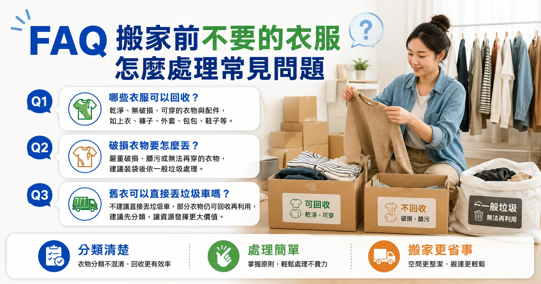搬家前不要的衣服可以丟垃圾車嗎?舊衣回收、垃圾分類與不可回收衣物解析-2