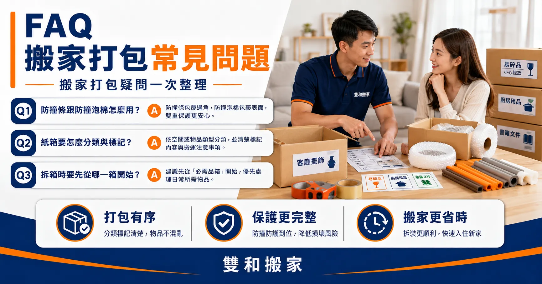 搬家打包不是全部塞箱就好！防撞條、防撞泡棉與紙箱分類技巧-2