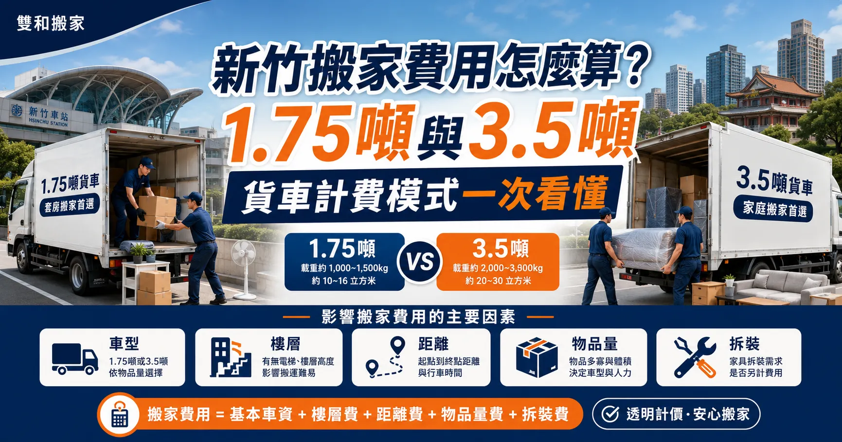 別再被當冤大頭!2026新竹搬家費用行情表:從套房到家庭搬家價格全透明-1