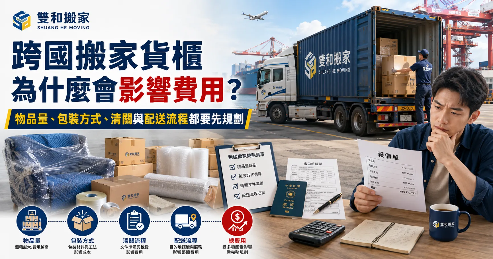 跨國搬家貨櫃怎麼選？拼櫃、20呎與40呎貨櫃費用和適合物品一次看懂-1