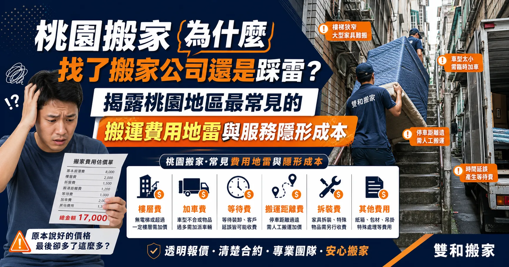 桃園搬家不想被當肥羊宰?從收費行情到搬家公司PTT、Dcard網友推薦一次看!-1