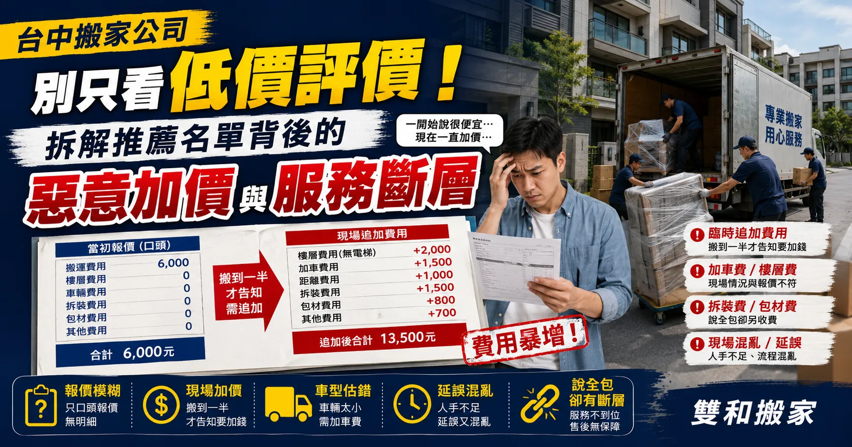 台中搬家公司推薦名單全是水軍?PTT、Dcard好評背後的踩雷風險解析-1