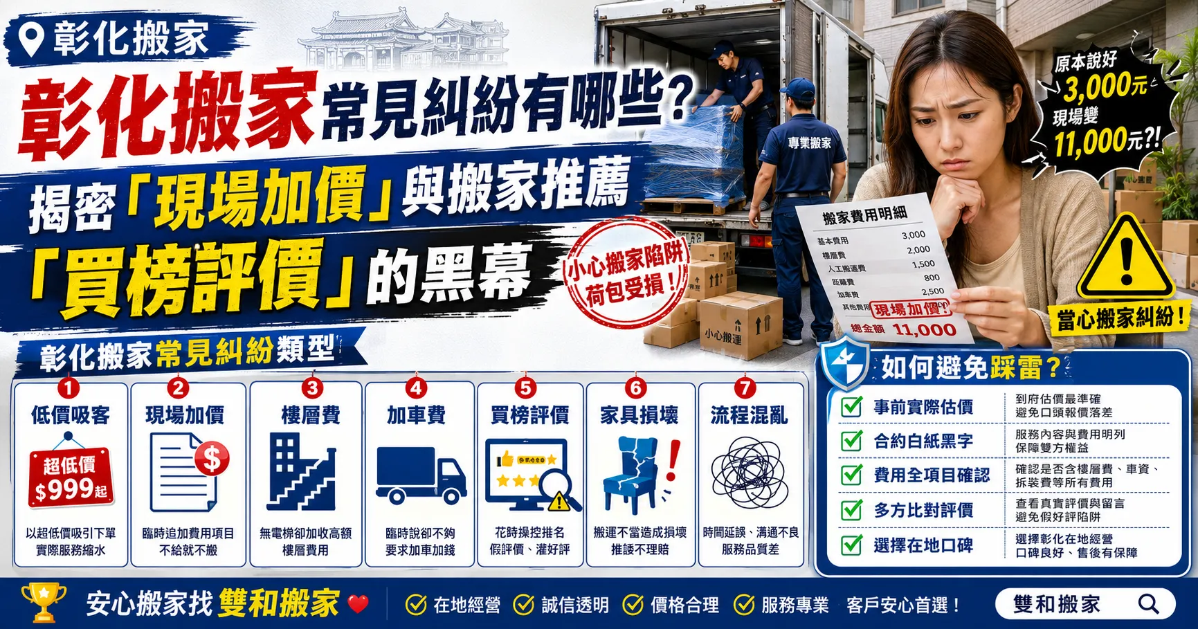 彰化搬家公司推薦怎麼選？低價搬家費用陷阱與PTT、Dcard評價黑幕一次揭穿-1