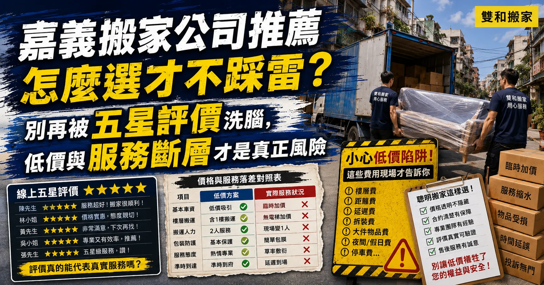 嘉義搬家公司推薦不可信?PTT、Dcard評價黑幕與嘉義搬家推薦低價陷阱解析-1